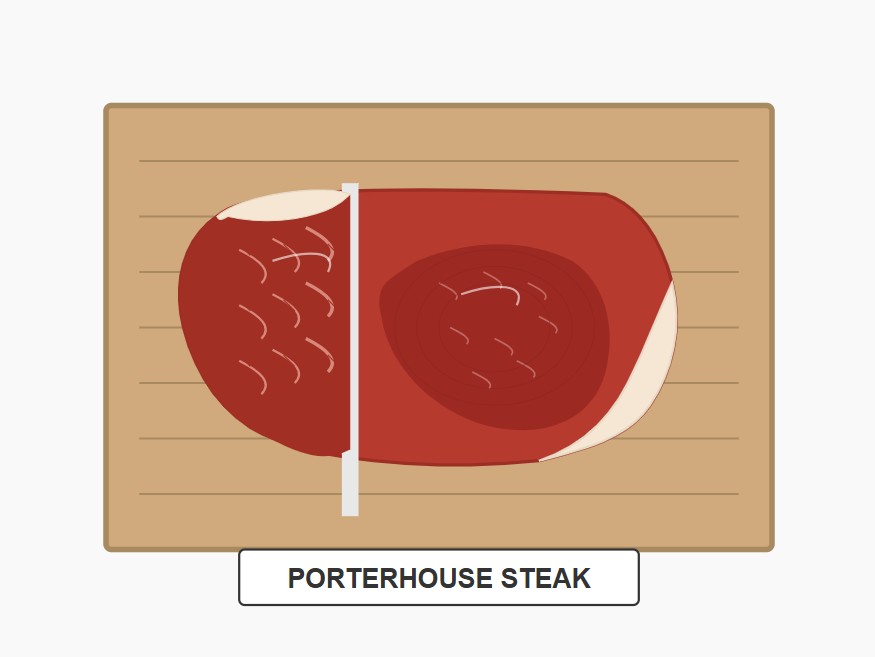 Porterhouse Steak